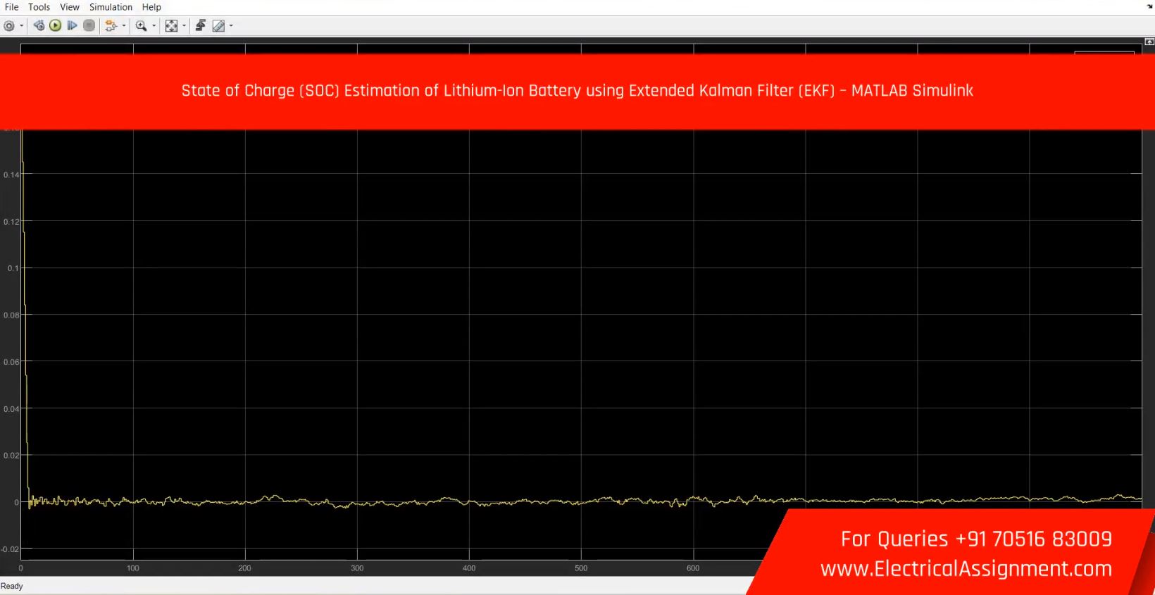 Battery SOC Estimation for EV Using Extended Kalman Filter screenshot 2